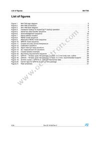 M41T66Q6F Datasheet Page 4