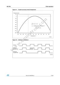 M41T66Q6F Datasheet Page 17