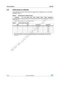 M41T66Q6F Datasheet Page 22