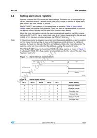 M41T80M6E Datasheet Page 15