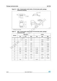 M41T80M6E Datasheet Page 22