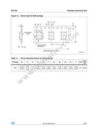 M41T80M6E Datasheet Page 23