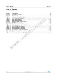 M41T81MX6 Datasheet Page 4