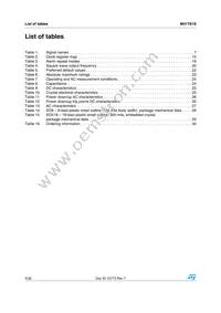 M41T81SMY6E Datasheet Page 4