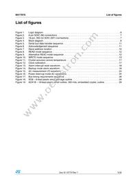 M41T81SMY6E Datasheet Page 5