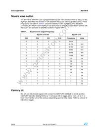 M41T81SMY6E Datasheet Page 20