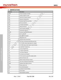 M453VG6AE Datasheet Page 18