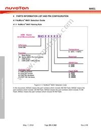 M453VG6AE Datasheet Page 20