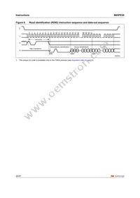 M45PE20-VMN6TP TR Datasheet Page 20