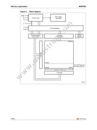 M45PE80-VMW6TG TR Datasheet Page 16