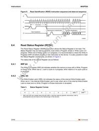 M45PE80-VMW6TG TR Datasheet Page 20