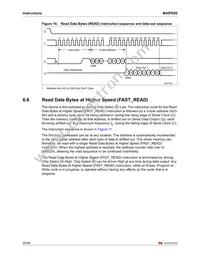 M45PE80-VMW6TG TR Datasheet Page 22