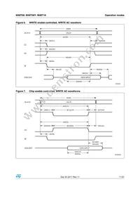 M48T08Y-10MH1E Datasheet Page 11