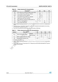 M48T08Y-10MH1E Datasheet Page 22