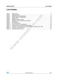 M48T12-200PC1 Datasheet Page 3