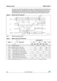M48T12-200PC1 Datasheet Page 8