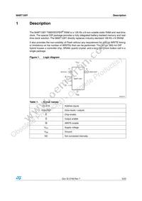 M48T128Y-70PM1 Datasheet Page 5