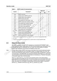 M48T128Y-70PM1 Datasheet Page 10