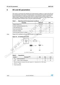M48T128Y-70PM1 Datasheet Page 16