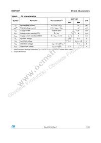 M48T128Y-70PM1 Datasheet Page 17