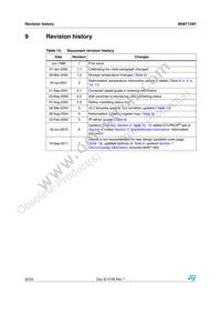 M48T128Y-70PM1 Datasheet Page 22