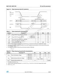 M48T129Y-70PM1 Datasheet Page 23