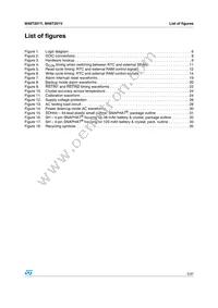M48T201Y-70MH1E Datasheet Page 5