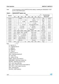 M48T201Y-70MH1E Datasheet Page 18