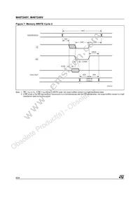 M48T248Y-70PM1 Datasheet Page 8