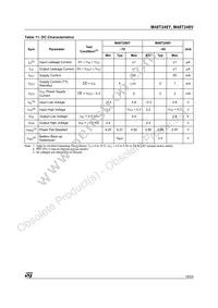 M48T248Y-70PM1 Datasheet Page 19