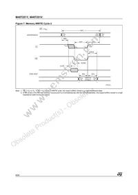 M48T251Y-70PM1 Datasheet Page 8