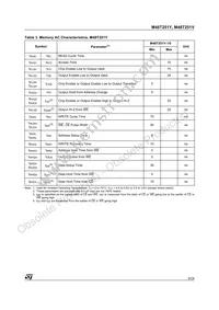 M48T251Y-70PM1 Datasheet Page 9