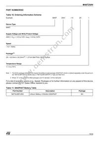 M48T254V-10ZA1 Datasheet Page 19