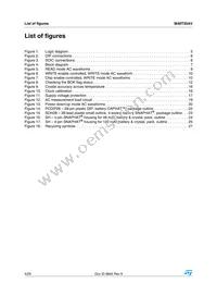 M48T35AV-10MH6F Datasheet Page 4