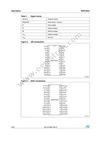 M48T35AV-10MH6F Datasheet Page 6
