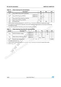 M48T512V-85PM1 Datasheet Page 18