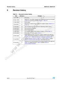 M48T512V-85PM1 Datasheet Page 22