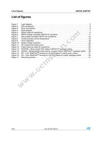 M48T58Y-70MH1E Datasheet Page 4