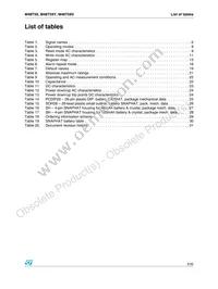 M48T59Y-70MH1F Datasheet Page 3