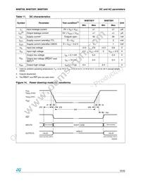 M48T59Y-70MH1F Datasheet Page 23