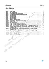 M48T86MH1F Datasheet Page 4