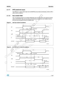 M48T86MH1F Datasheet Page 11