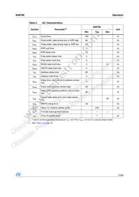 M48T86MH1F Datasheet Page 13