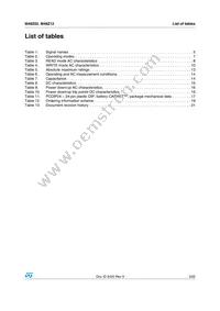 M48Z12-200PC1 Datasheet Page 3