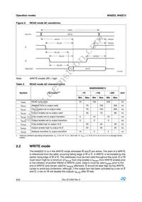 M48Z12-200PC1 Datasheet Page 8