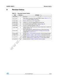 M48Z12-200PC1 Datasheet Page 21
