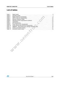 M48Z129V-85PM1 Datasheet Page 3