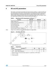 M48Z129V-85PM1 Datasheet Page 13