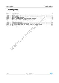 M48Z18-100PC1 Datasheet Page 4