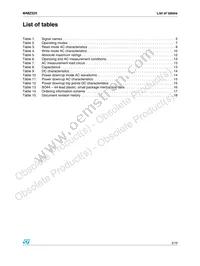 M48Z32V-35MT1E Datasheet Page 3